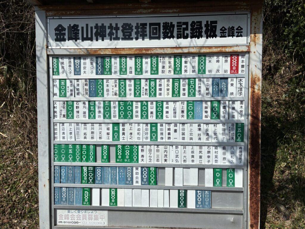 金峰山山頂の参拝回数記録板