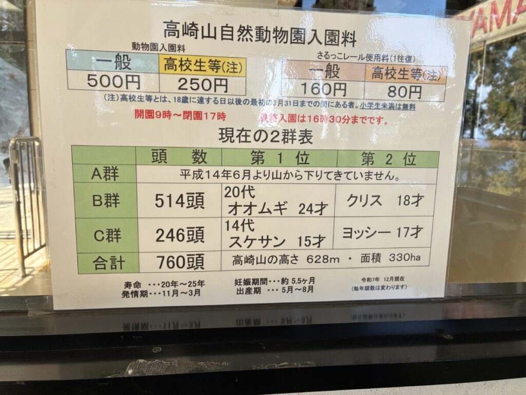 高崎山自然動物園の入場案内と猿の群れの一覧が書かれた看板